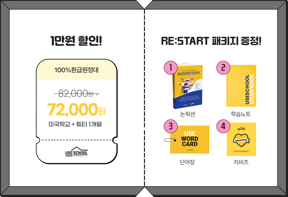 1 ΰ RESTART Ű 